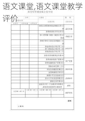 语文课堂,语文课堂教学评价