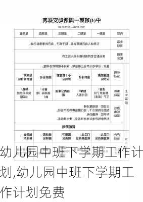 幼儿园中班下学期工作计划,幼儿园中班下学期工作计划免费