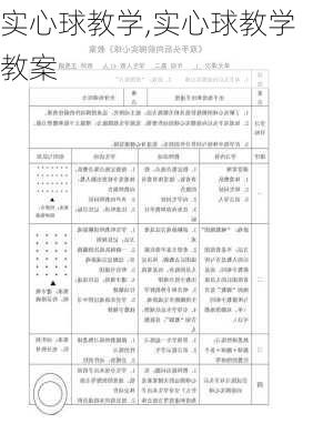 实心球教学,实心球教学教案