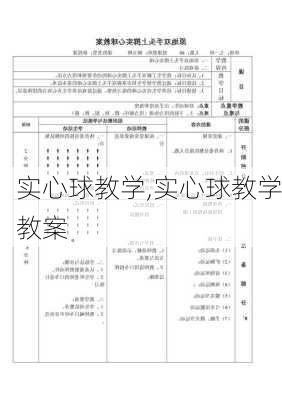 实心球教学,实心球教学教案