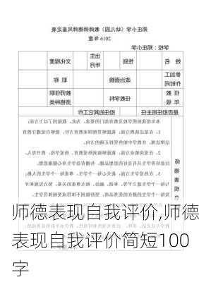 师德表现自我评价,师德表现自我评价简短100字