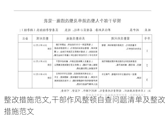 整改措施范文,干部作风整顿自查问题清单及整改措施范文