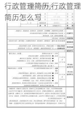 行政管理简历,行政管理简历怎么写