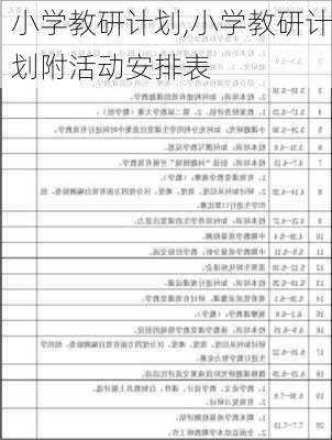 小学教研计划,小学教研计划附活动安排表