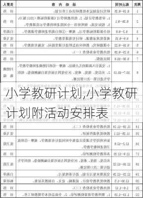 小学教研计划,小学教研计划附活动安排表