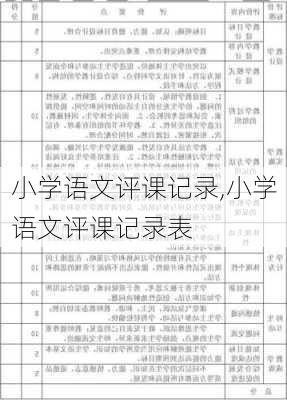 小学语文评课记录,小学语文评课记录表