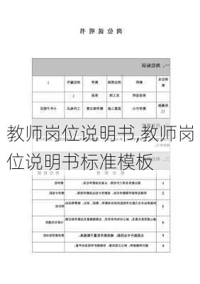 教师岗位说明书,教师岗位说明书标准模板