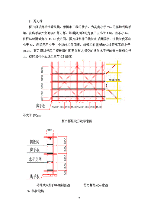 双排脚手架施工方案,落地式双排脚手架施工方案