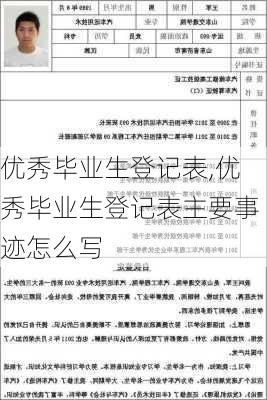 优秀毕业生登记表,优秀毕业生登记表主要事迹怎么写