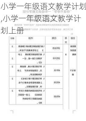 小学一年级语文教学计划,小学一年级语文教学计划上册