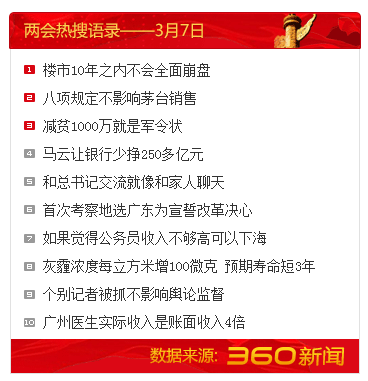 两会雷人语录,两会雷人语录怎么写