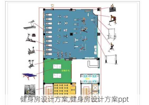 健身房设计方案,健身房设计方案ppt