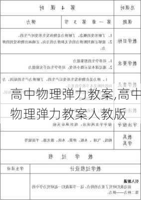 高中物理弹力教案,高中物理弹力教案人教版