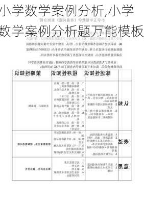 小学数学案例分析,小学数学案例分析题万能模板