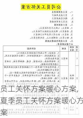 员工关怀方案暖心方案,夏季员工关怀方案暖心方案